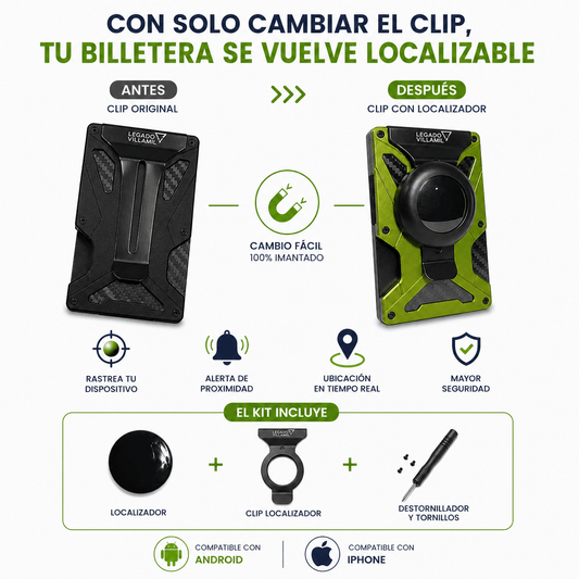 Kit localizador (Solo para Imantada)