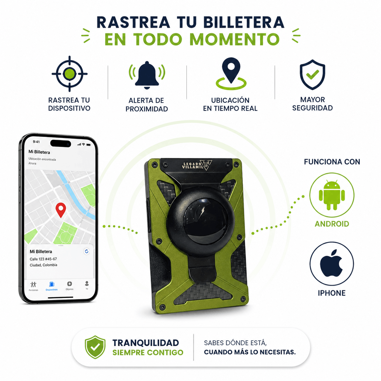 Kit localizador (Solo para Imantada)