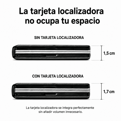 Billetera Imantada y/o Rastreable - Anti Clonación