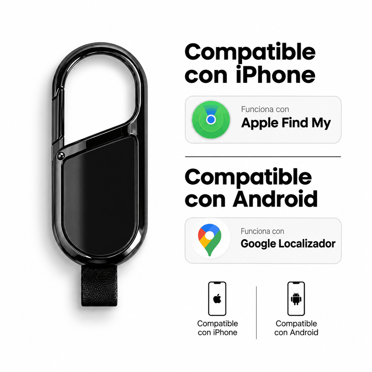 Llavero GPS