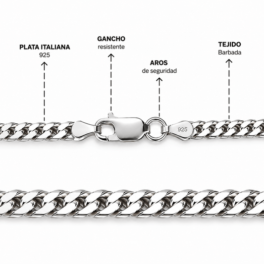 Pulso Barbada | 6,1 gr.