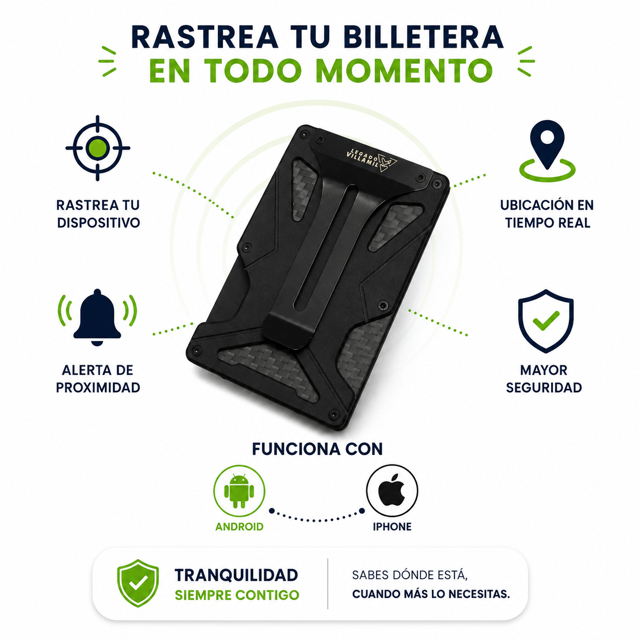 Tarjeta-localizadora-beneficios