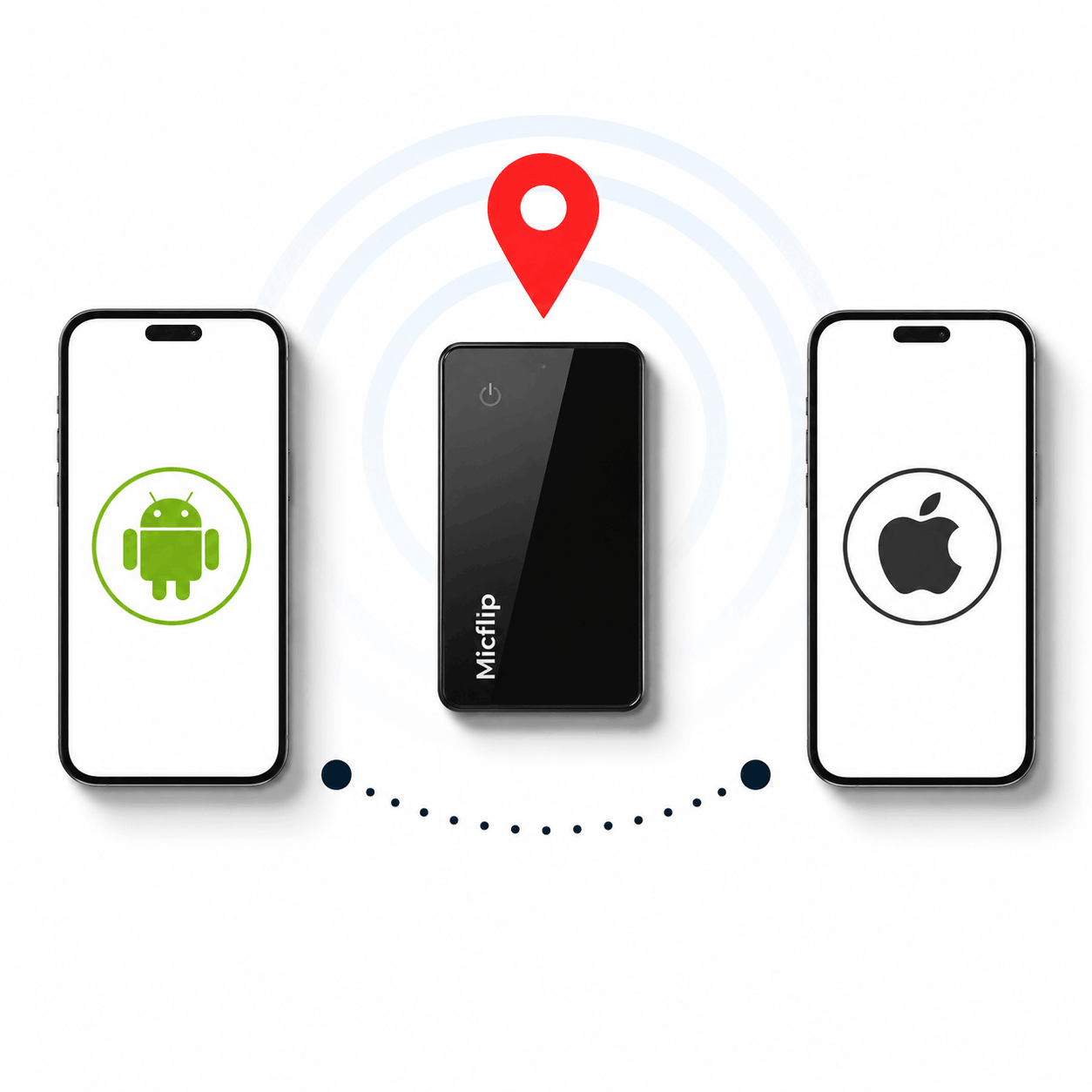 Tarjeta-localizadora-iphone-android