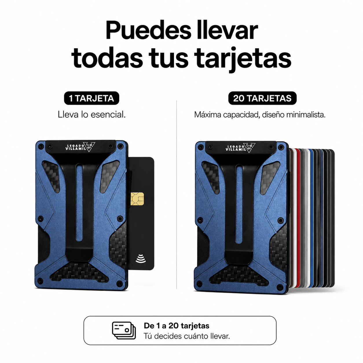 Billetera Imantada y/o Rastreable - Anti Clonación